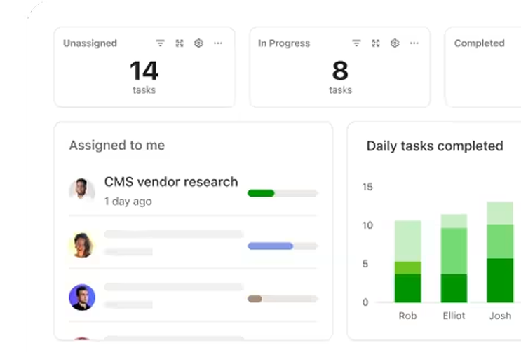 Automation dashboard
